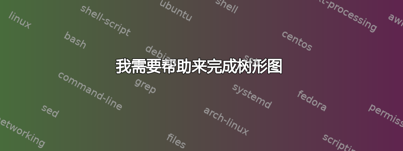 我需要帮助来完成树形图