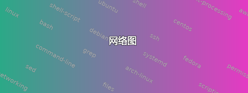 网络图