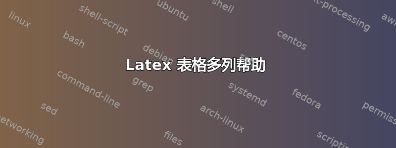 Latex 表格多列帮助