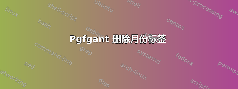 Pgfgant 删除月份标签