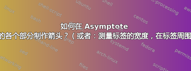 如何在 Asymptote 中根据公式的各个部分制作箭头？（或者：测量标签的宽度，在标签周围获取锚点）