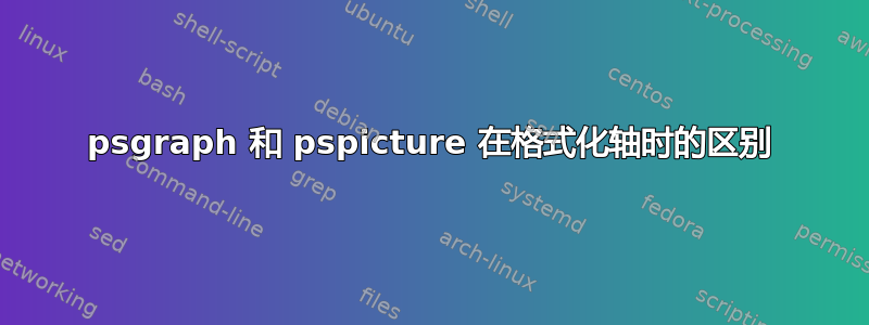 psgraph 和 pspicture 在格式化轴时的区别