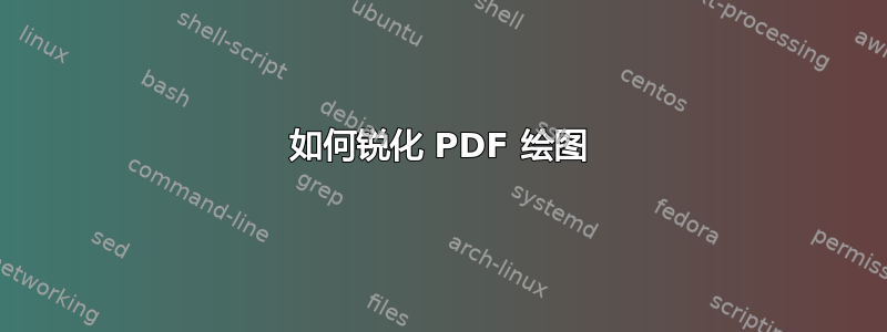 如何锐化 PDF 绘图