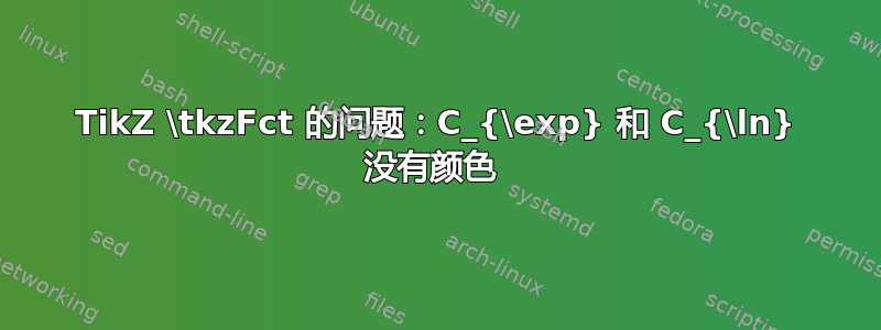 TikZ \tkzFct 的问题：C_{\exp} 和 C_{\ln} 没有颜色 ​