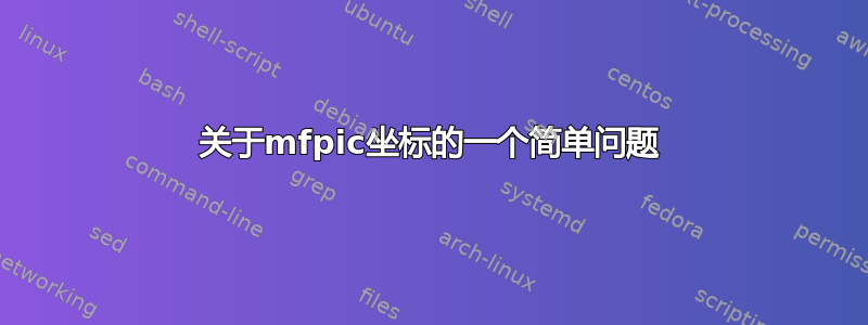 关于mfpic坐标的一个简单问题