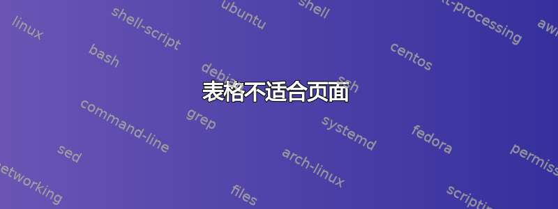 表格不适合页面