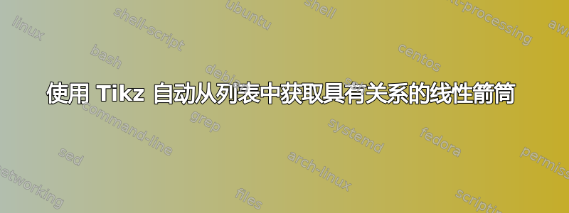 使用 Tikz 自动从列表中获取具有关系的线性箭筒