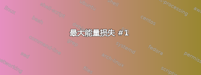 最大能量损失 #1