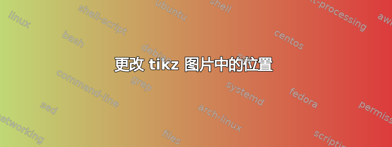 更改 tikz 图片中的位置