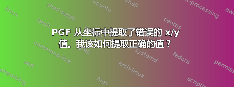 PGF 从坐标中提取了错误的 x/y 值。我该如何提取正确的值？