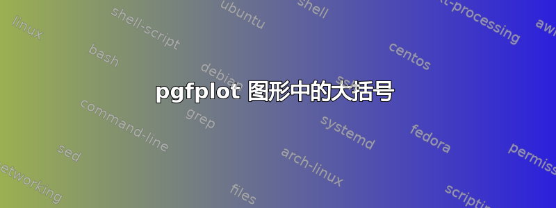 pgfplot 图形中的大括号