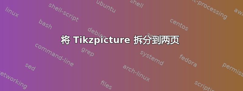 将 Tikzpicture 拆分到两页