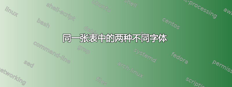 同一张表中的两种不同字体