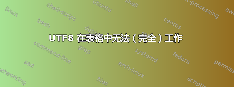 UTF8 在表格中无法（完全）工作