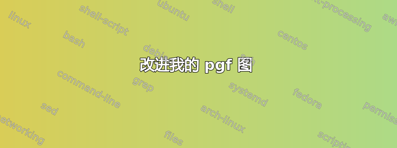 改进我的 pgf 图