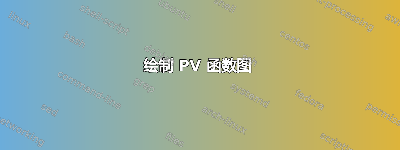 绘制 PV 函数图