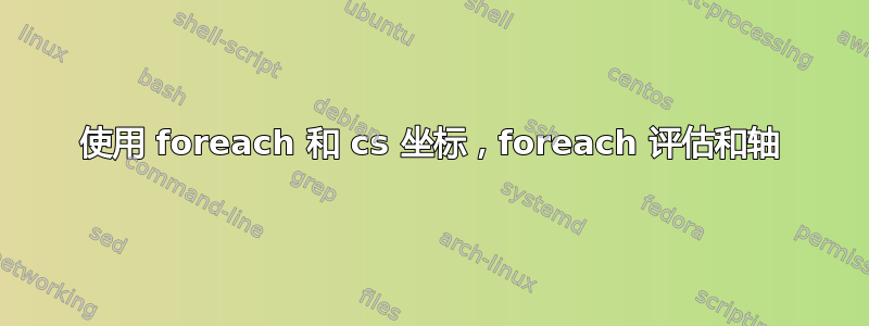 使用 foreach 和 cs 坐标，foreach 评估和轴