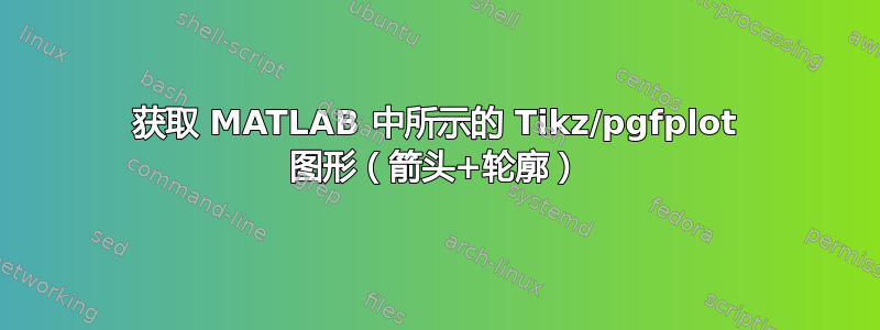 获取 MATLAB 中所示的 Tikz/pgfplot 图形（箭头+轮廓）