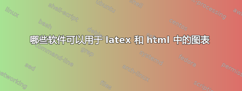 哪些软件可以用于 latex 和 html 中的图表