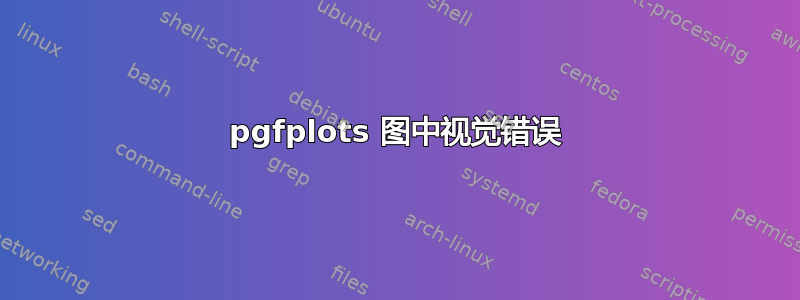 pgfplots 图中视觉错误