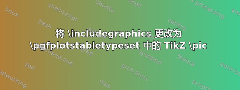 将 \includegraphics 更改为 \pgfplotstabletypeset 中的 TikZ \pic