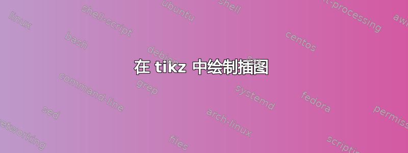 在 tikz 中绘制插图