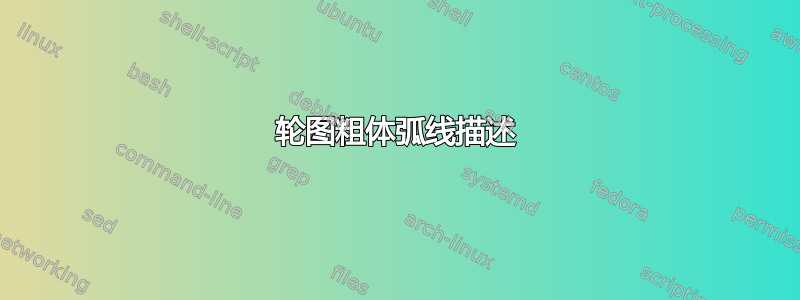 轮图粗体弧线描述