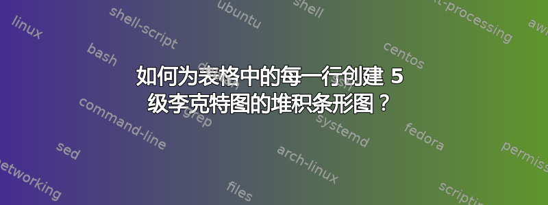 如何为表格中的每一行创建 5 级李克特图的堆积条形图？