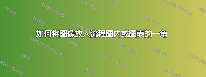 如何将图像放入流程图内或图表的一角