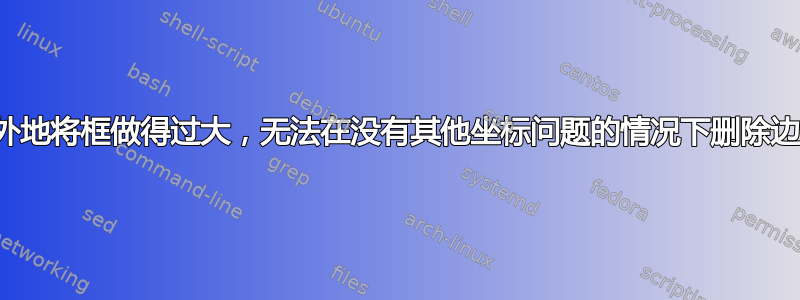 意外地将框做得过大，无法在没有其他坐标问题的情况下删除边距