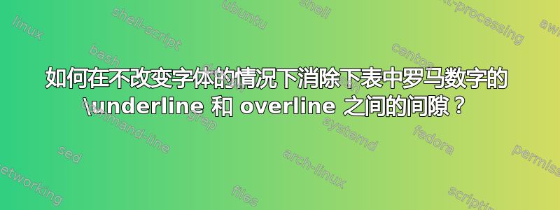 如何在不改变字体的情况下消除下表中罗马数字的 \underline 和 overline 之间的间隙？