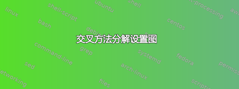 交叉方法分解设置图 