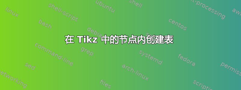 在 Tikz 中的节点内创建表