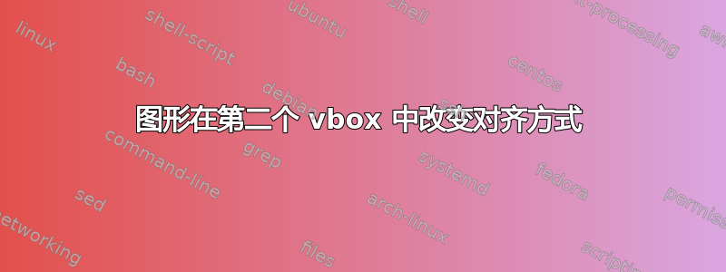 图形在第二个 vbox 中改变对齐方式