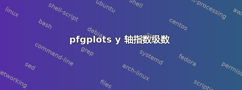 pfgplots y 轴指数级数