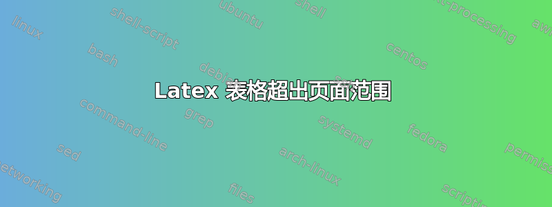 Latex 表格超出页面范围