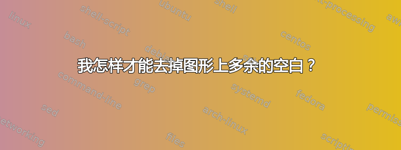 我怎样才能去掉图形上多余的空白？