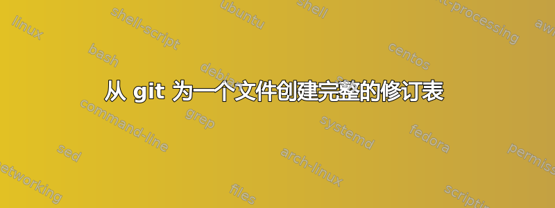 从 git 为一个文件创建完整的修订表