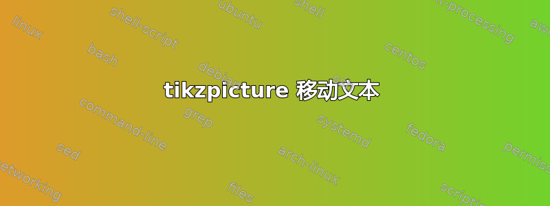 tikzpicture 移动文本