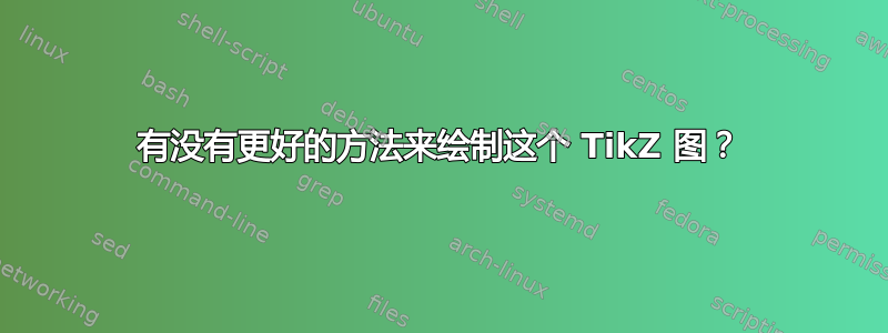 有没有更好的方法来绘制这个 TikZ 图？