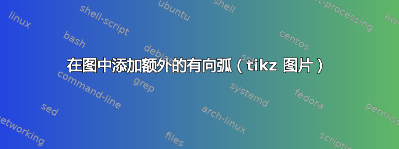 在图中添加额外的有向弧（tikz 图片）