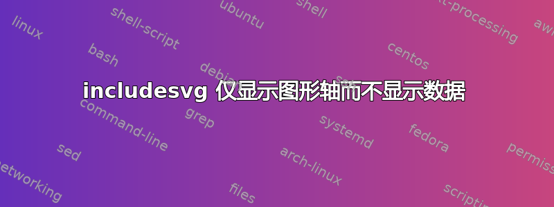 includesvg 仅显示图形轴而不显示数据