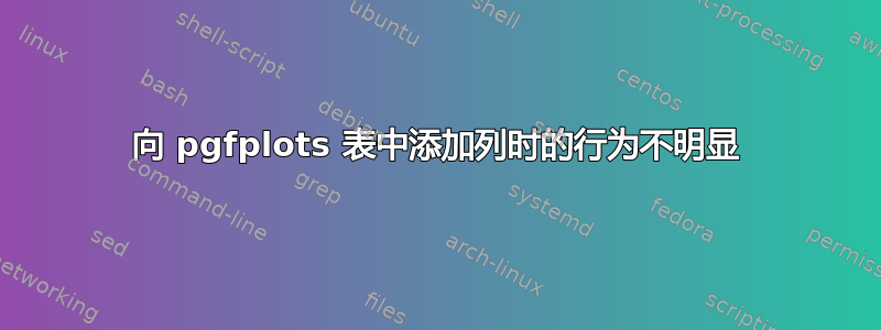 向 pgfplots 表中添加列时的行为不明显