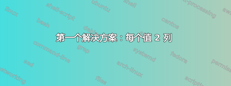 第一个解决方案：每个值 2 列