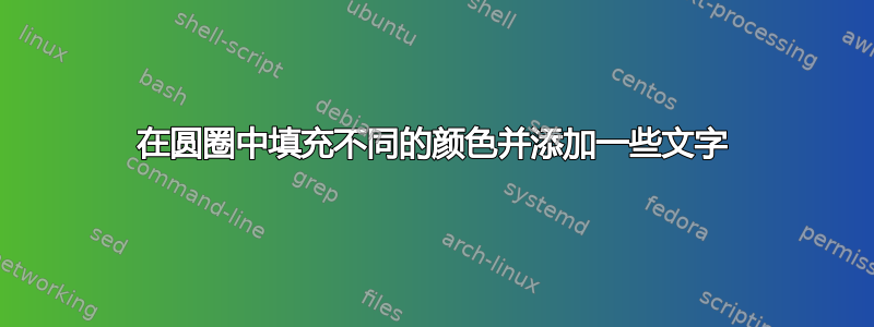 在圆圈中填充不同的颜色并添加一些文字