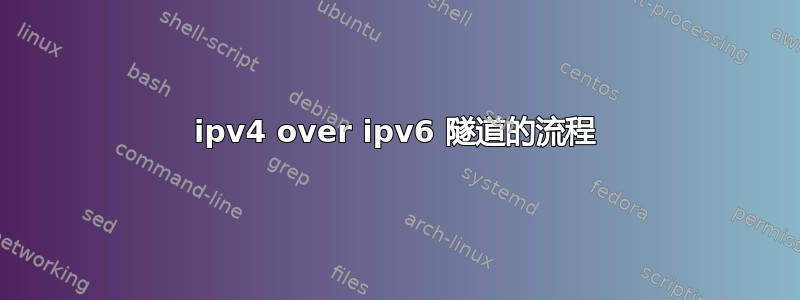 ipv4 over ipv6 隧道的流程