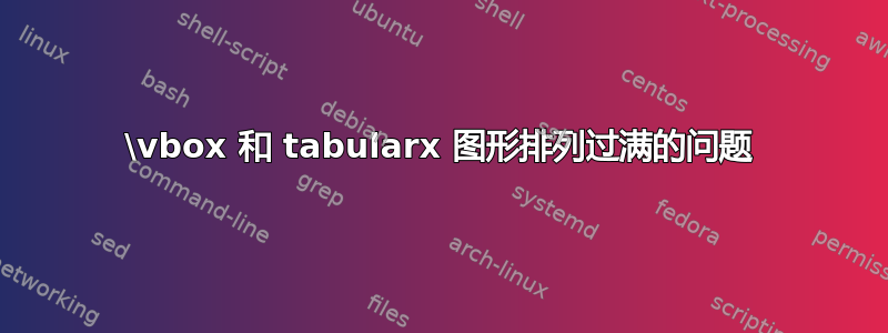 \vbox 和 tabularx 图形排列过满的问题