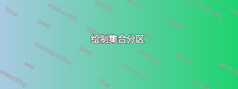 绘制集合分区