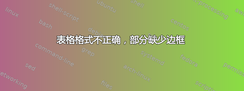 表格格式不正确，部分缺少边框