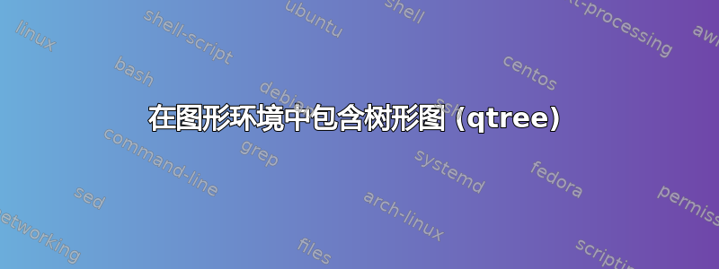 在图形环境中包含树形图 (qtree)